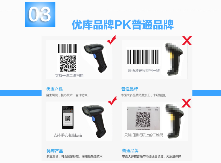 高效识别，赋能多元场景 优库M3高速二维扫描枪深度评测